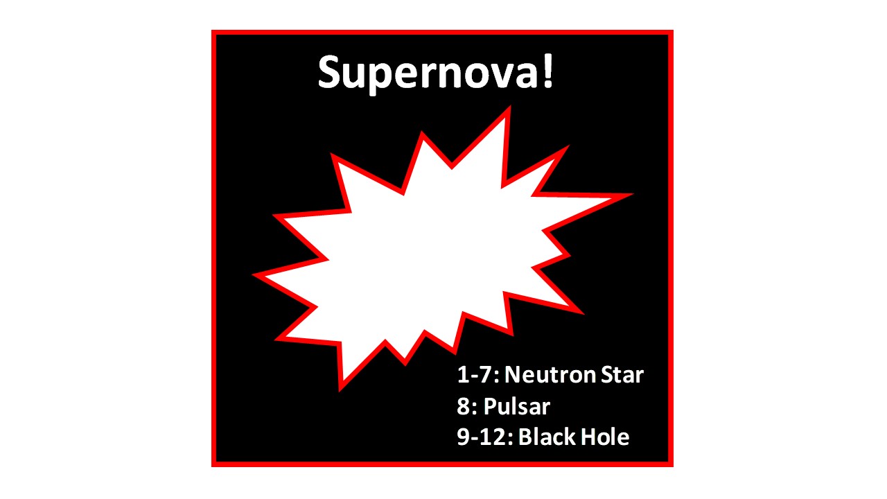 Supernova2